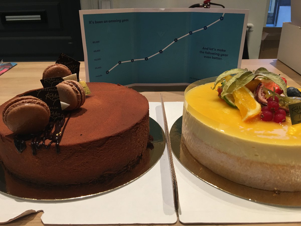 It's been an epic year working with <a href="/matchmadetv/">Matchmade</a>! #InfluencerMarketing has never had it so good. Props for the cake and custom card! Looking forward to making 2018 even bigger and better 🍰💪