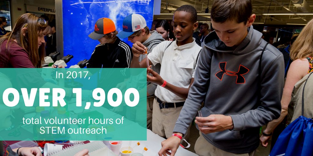 STEM_RTP's tweet photo. Your donation today can open the door for a student to pursue a career in STEM tomorrow. 

https://t.co/CqjOSVH0t8

#GivingTuesday #STEM #STEMliteracy #WomenInSTEM #STEMed https://t.co/qkeQTCEZnE
