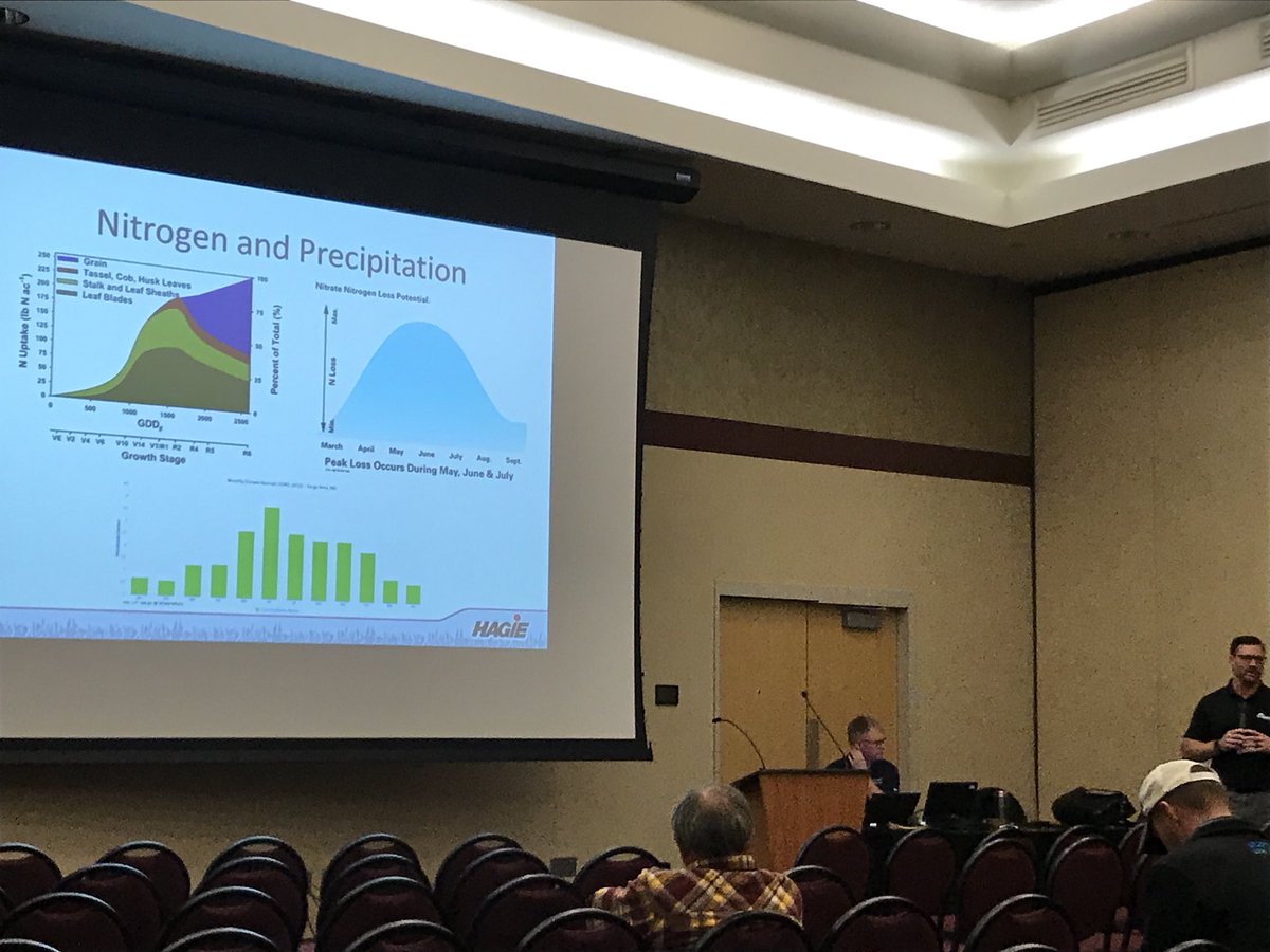 Growers and Ag Service Providers learning more about in season nitrogen application options in equipment. <a href="/RDODuaneF/">Duane J. Fierstine</a> <a href="/rdoequipment/">RDO Equipment Co.</a> <a href="/sjsalloy/">Shane Sharpe</a> <a href="/PlainsGrain/">Plains Grain</a> #NorthernAgExpo