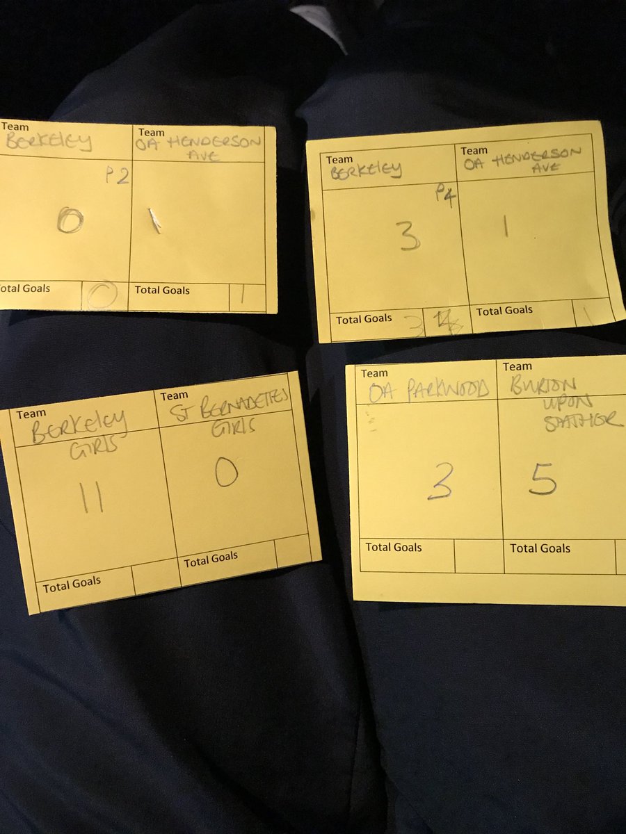 Another cold, wet, freezing football league!!! Results in......
Fantastic to all who’s taking part. Brilliant to see so many goals and saves!! #nofear #notallaboutwinning!!! #goal <a href="/BerkeleyJnrs/">BerkeleyPrimary</a> <a href="/OasisHenderson/">Oasis Academy Henderson Avenue</a> <a href="/oasis_parkwood/">Oasis Parkwood</a>