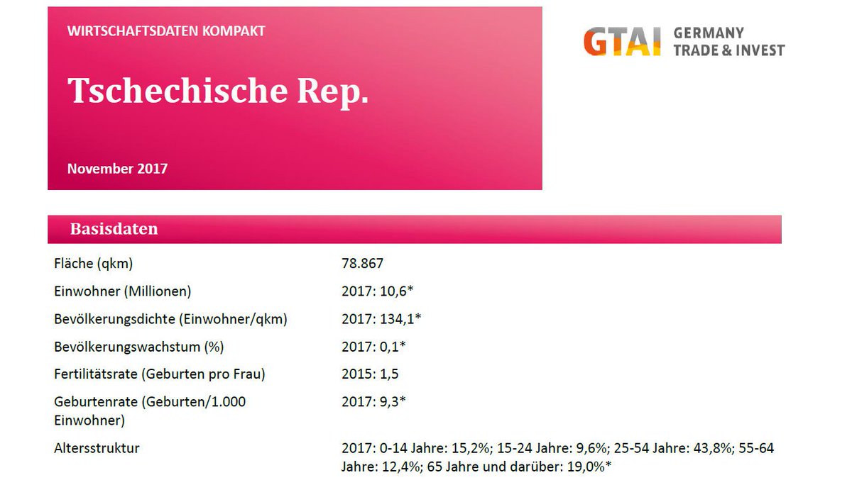 download zukunftsfähige energietechnologien