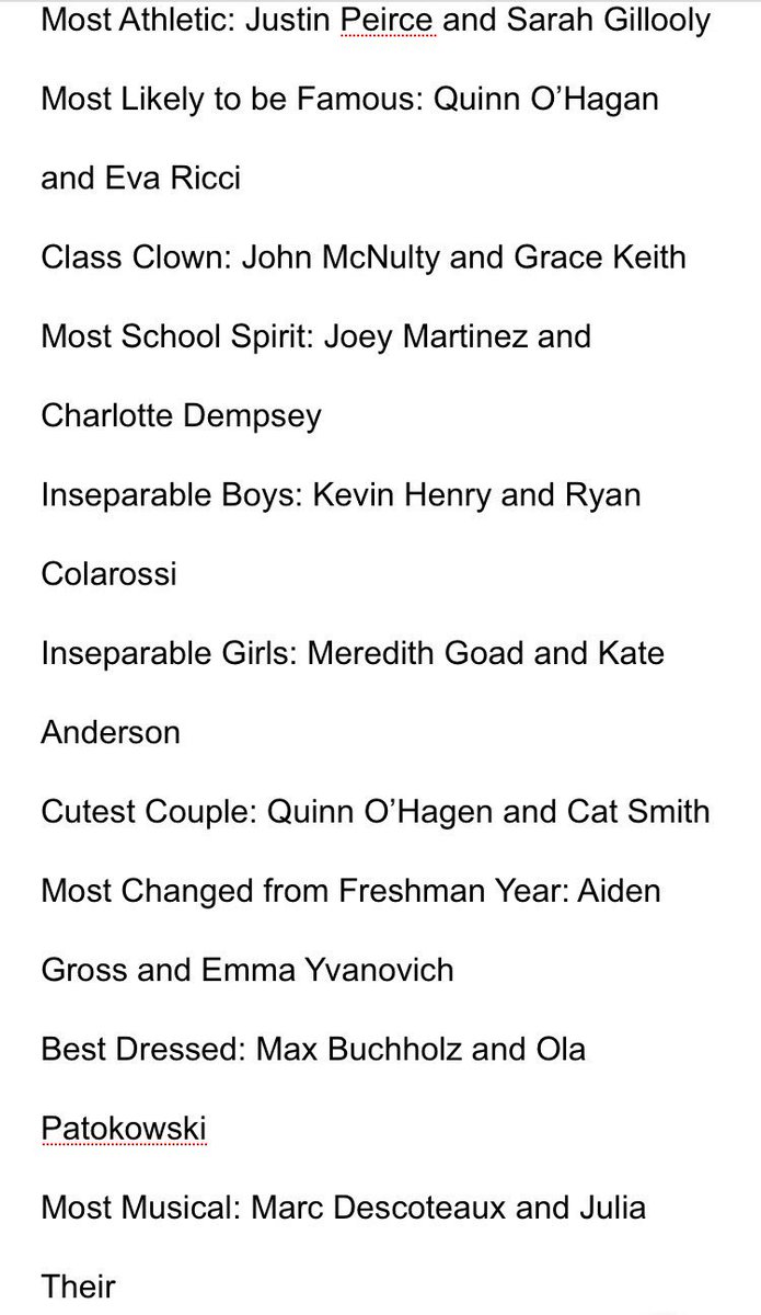 2018 Superlatives!