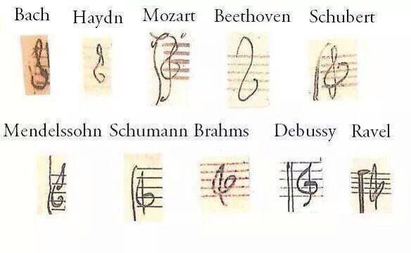 Beethoven phoning it in