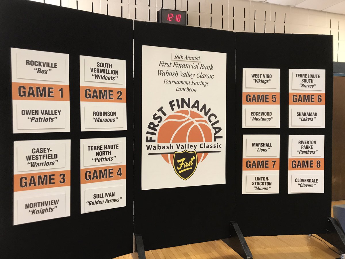 Here is the complete pairings for the 18th annual First Financial Wabash Valley Classic. Runs Dec.26th-29th at TH North High School