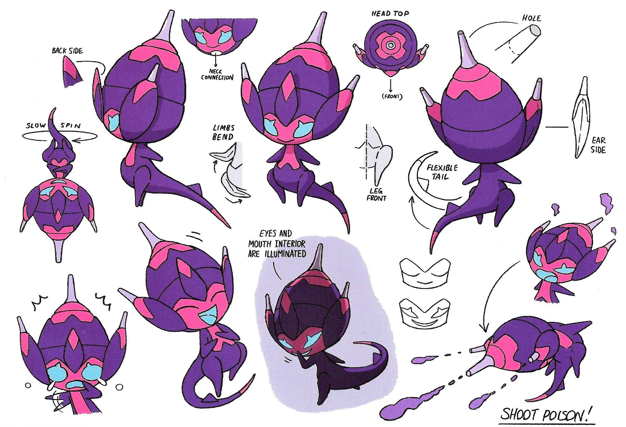 Pokeshopper Pokeshopper Picture Pokemon Ultra Sun And Ultra Moon Concept Artwork For Poipole Ub Sticky T Co Kjjvggwagv T Co 3v39xjxzau Twitter