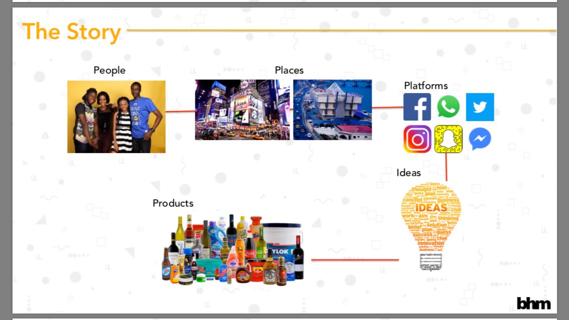AfricaCommsWeek's tweet photo. The most important, impactful campaigns are not from #PR agencies. 
#ACWinsights https://t.co/SDV9EEKejy
