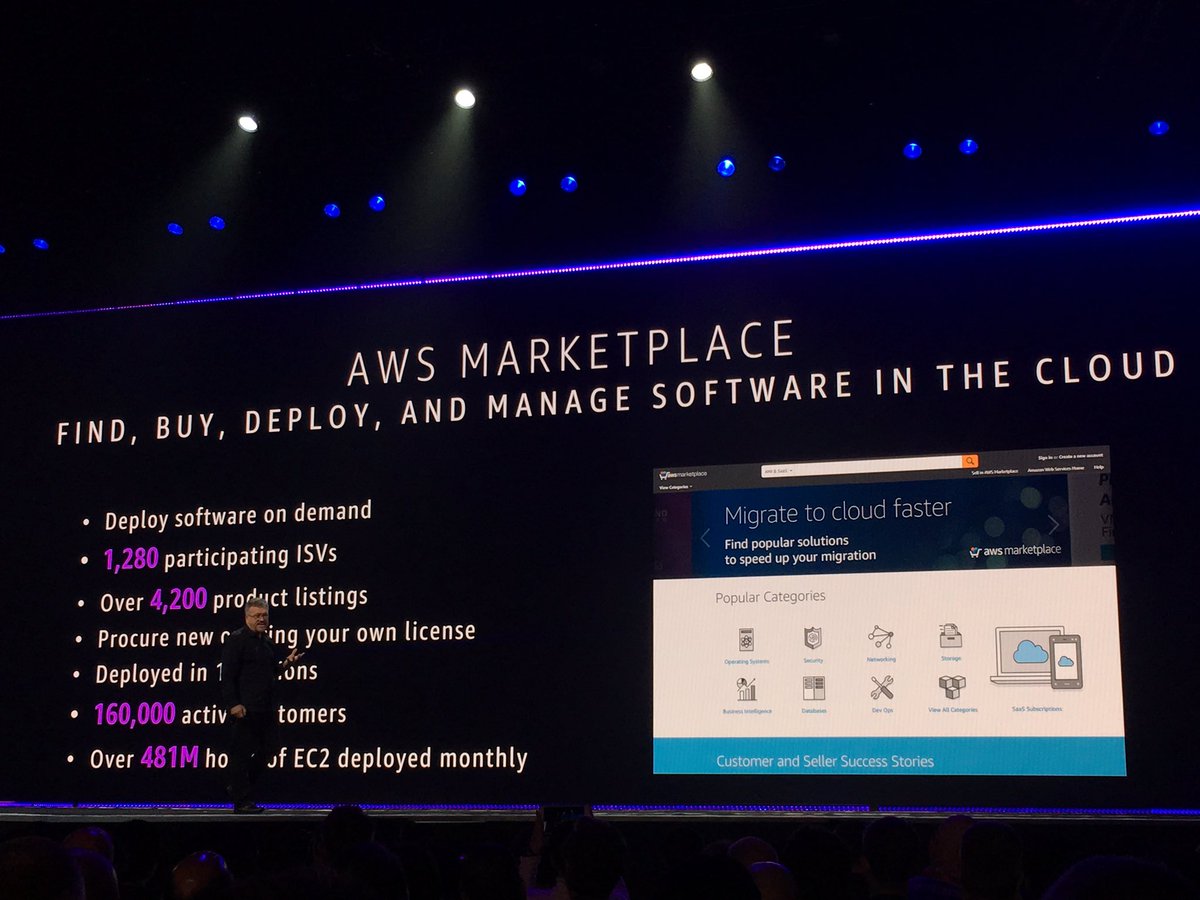 AWSEvents's tweet photo. .@awsmarketplace has 160k active customers #reInvent Global Partner Summit https://t.co/v3YmidZuBE