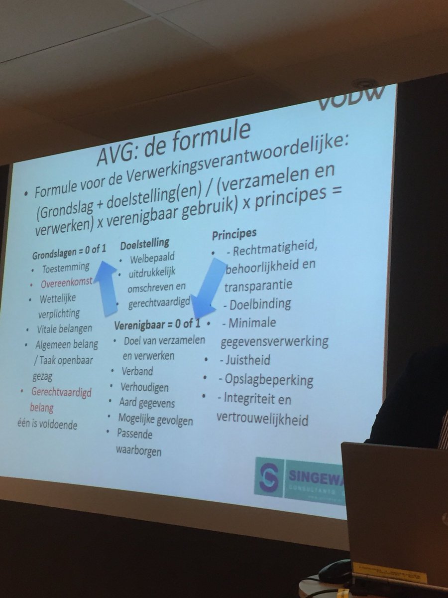 MarickenH's tweet photo. Gezien de grote opkomst @VODW freelancebijeenkomst een relevant onderwerp voor marketeers: AVG/GDPR, de impact op marketing https://t.co/7Y1BQecsro