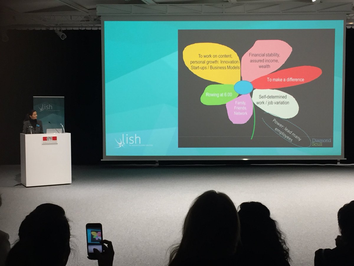 akson_ch's tweet photo. Find out about what drives you and live by it. The life flower by Carole Ackermann, Board Member Allianz #lifeflower #lifegoals #lishlaunch #lish https://t.co/zXucmx2HMV