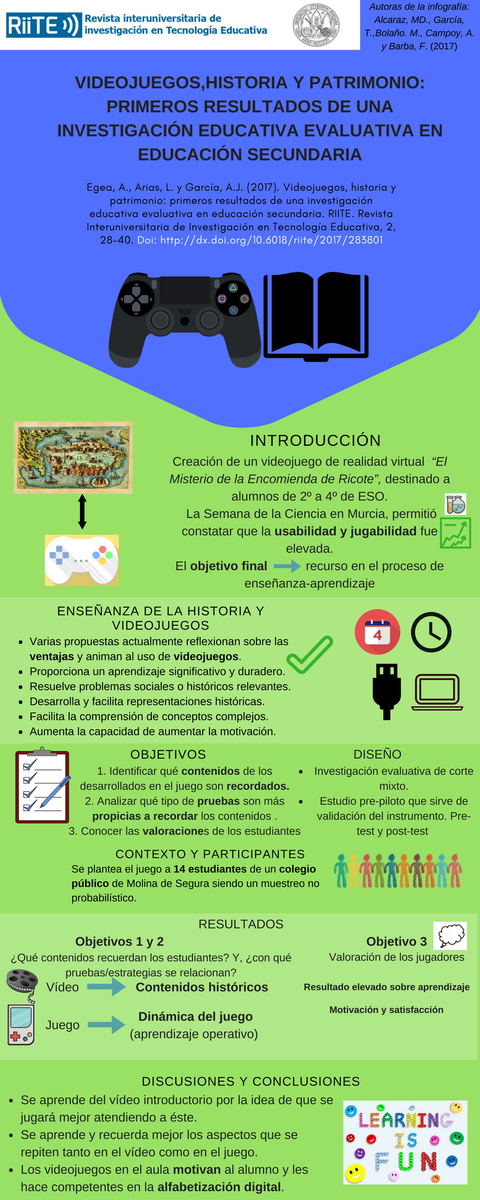tictaskpedagog1's tweet photo. A partir del artículo "Videojuegos, historia y patrimonio: primeros resultados de una investigación educativa evaluativa en educación secundaria" de la #revista #Riite, hemos realizado nuestra propia #infografía
#TIC #formación #pedagogía #tecnologíaeducativa #videojuegos @UMU https://t.co/Jx1SpuNMlK