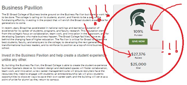 MSUBroadCollege tweet picture