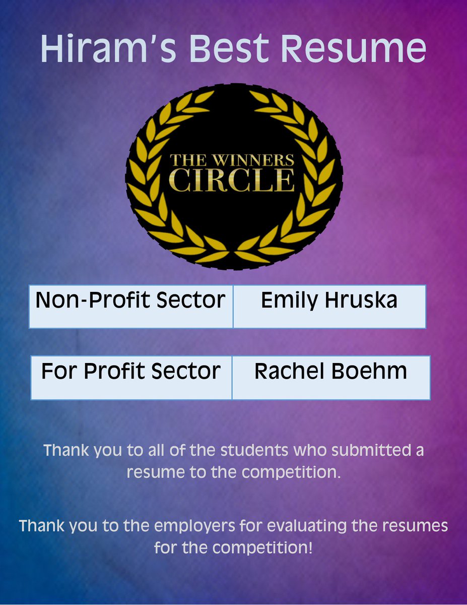 Congratulations to the winners!