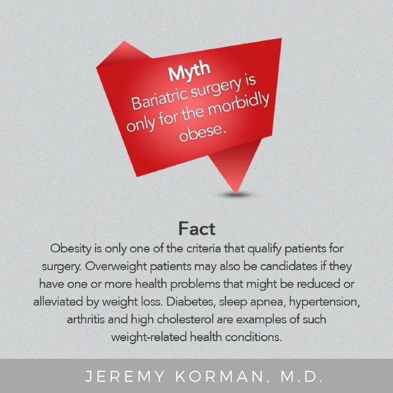 Jeremy Korman, MD tweet media