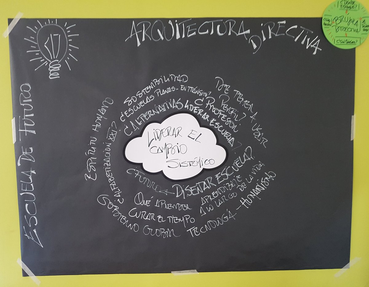 damibuenvaron's tweet photo. Muchos retos para una escuela q quiera ser significativa han quedado en nuestra pizarra. I jornadas de arquitectura directiva en @VedrunaNervion https://t.co/7HdcDQZ35L