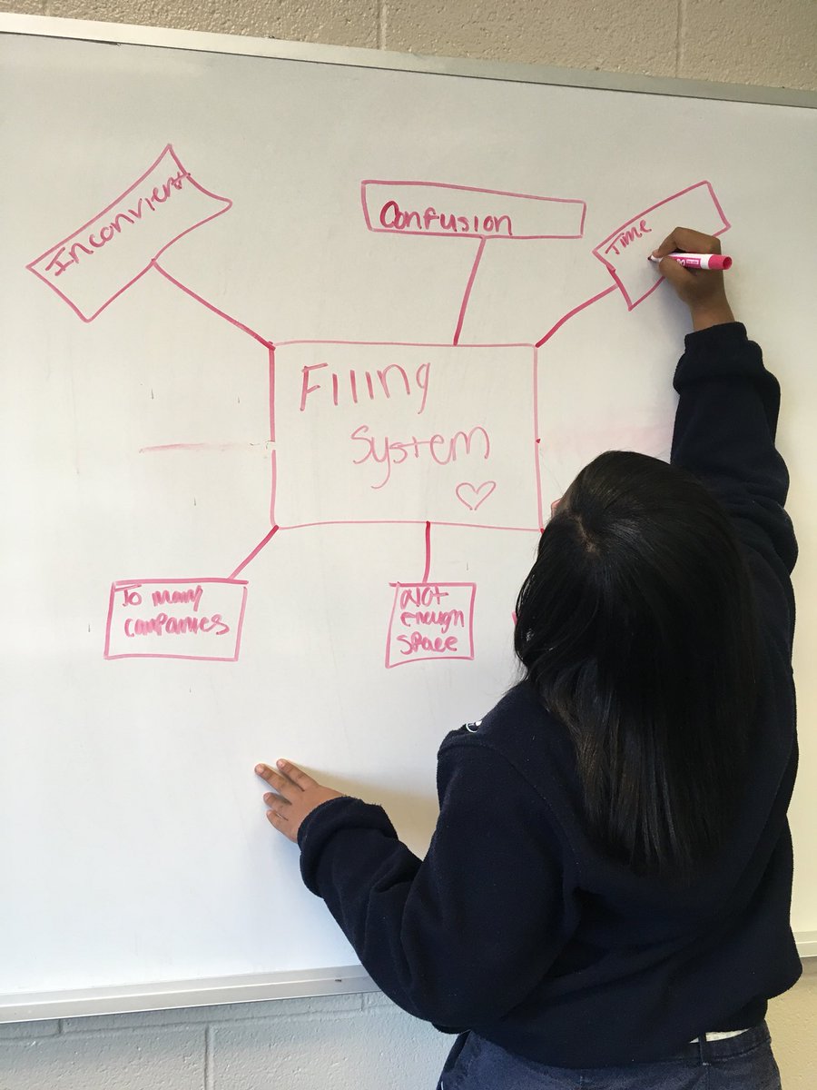 NazPrep_Intern's tweet image. Carmi ‘20 is working hard on her capstone! @LUMAInstitute #problemtreeanalysis #pbl