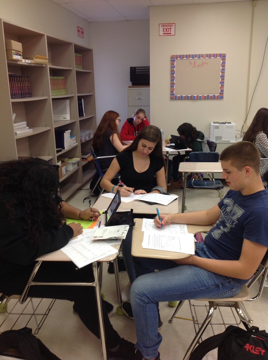 MrsMDuclos's tweet photo. APWH preparing trade routes on the Indian Ocean Trade Network. #1lecanto #SSinCC #PBL https://t.co/PVynHOvlpf