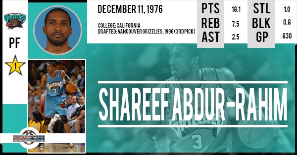 Happy birthday  Shareef Abdur-Rahim    