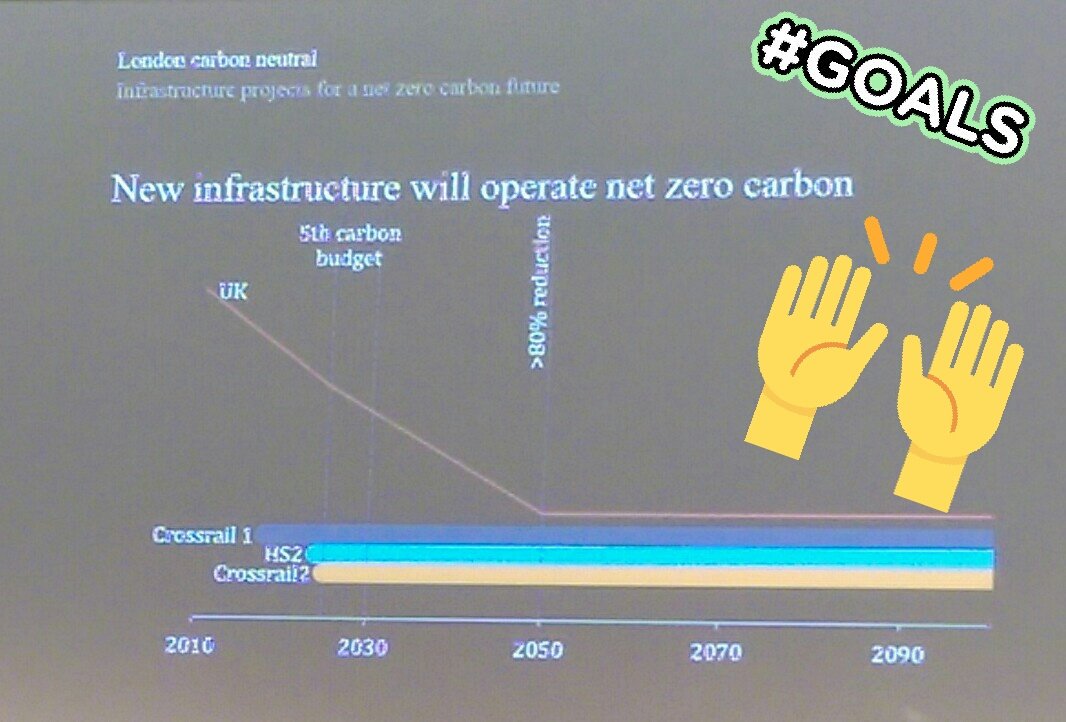 zoehenderson92's tweet photo. Heleni Pantelidou @ArupGroup New infrastructure (inc. @Crossrail @HS2ltd) will operate net zero carbon @ICE_London #ICEMakingLDNSmart https://t.co/G8oyb3oL4c