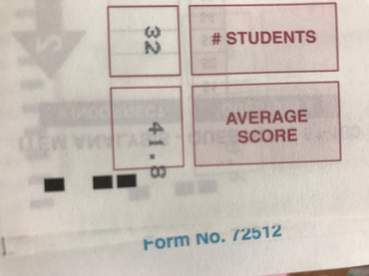 And the Activists take the LEAD!!!
👀👍🏾🔥