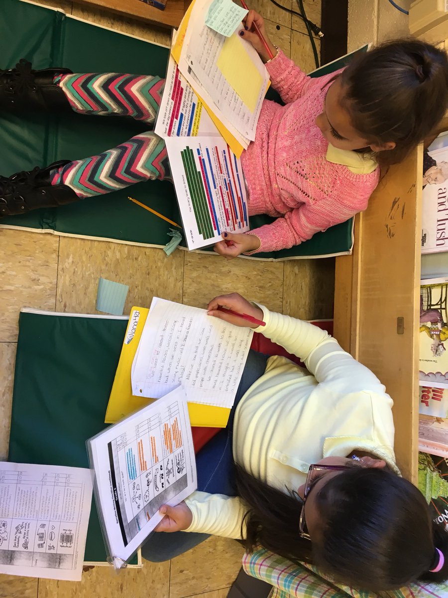 mnapoletano22's tweet photo. Students peer assess. 
#proudteacher #peerfeedback #writingcontinuum #studentsengagingstudents @THEPubSchool13 https://t.co/DYY43Pto2y