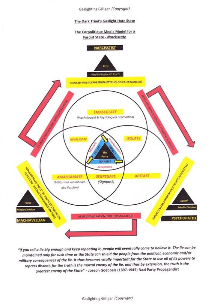 download recherches sur la methode dans les sciences sociales et en