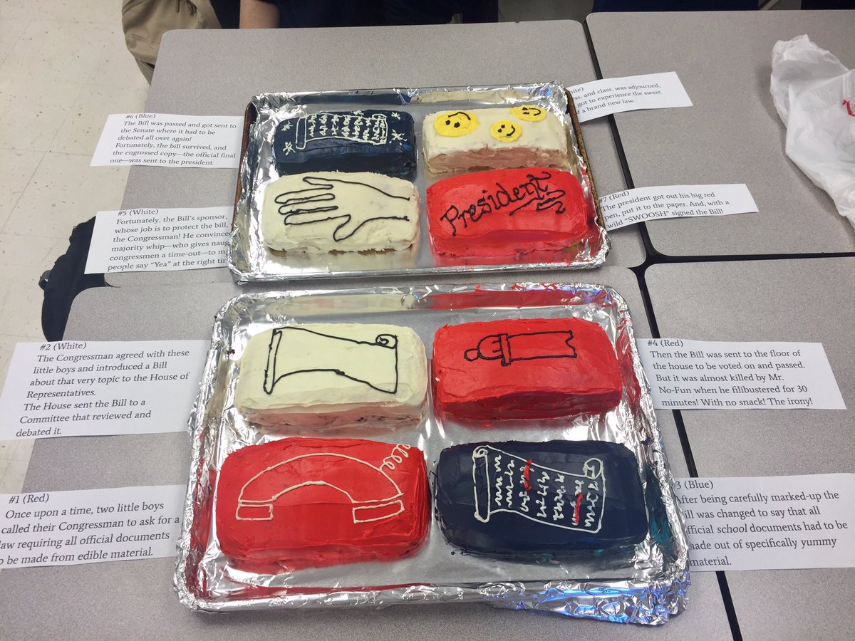 MsMcBride12's tweet image. How a Bill Becomes a Law (cake) story by two creative #apcomp students