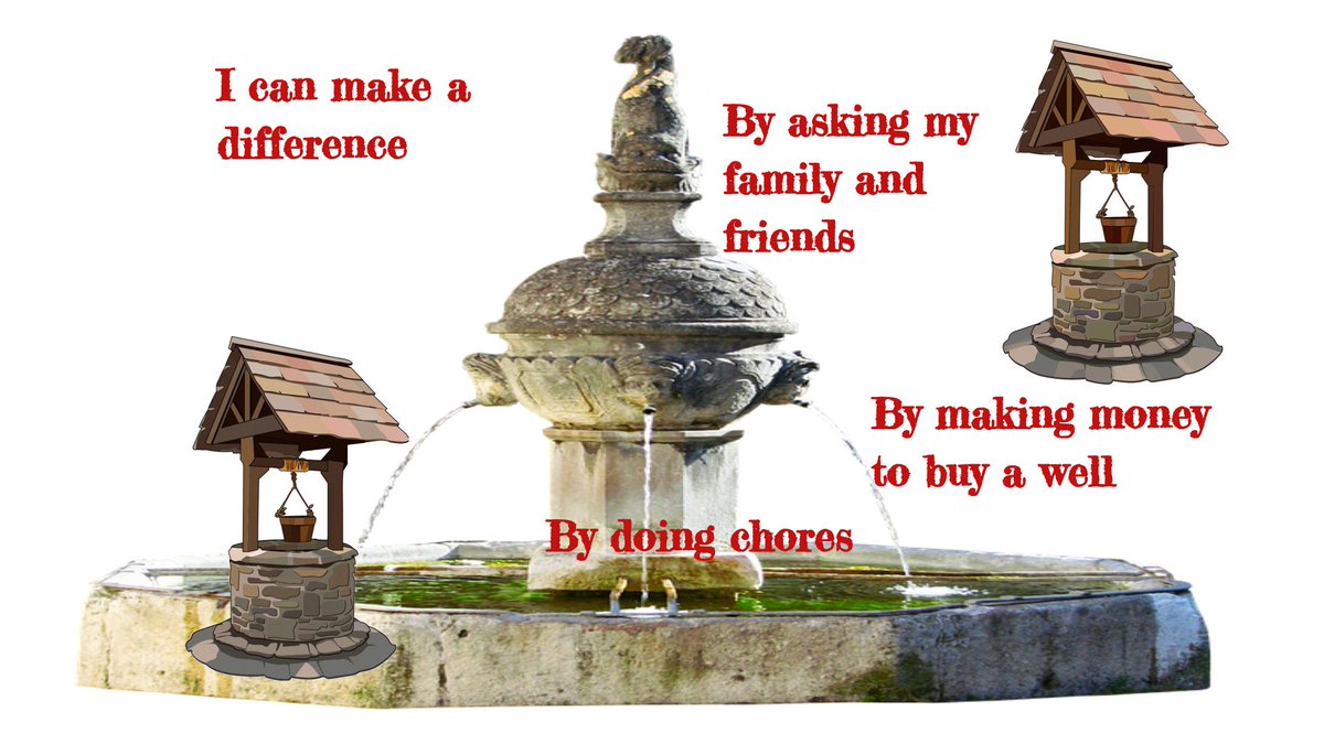 FirstAtBat's tweet image. Nathan is ready to make a difference. #TeachingSDGs #BunceeBuddies @TheRyansWell  @RHreljac