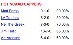 DonBestSports's tweet photo. .@MattFargoCapper & @LVTraders have been CRUSHING the books in #CollegeHoops! Get their pkgs @ https://t.co/dKY3e7llNy & https://t.co/IExx0p2dqa, it’ll pay for itself & help u grow the bankroll! In Nov Matt is 71% & LVTraders 58%.
#Winning #NCAAB #CBPicks #GamblingTwitter https://t.co/TtEwSAlRdc