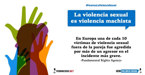 #CulturaDeLaViolacionEs que una de cada diez mujeres que sufren #ViolenciaSexual fuera de la pareja haya sido agredida en grupo

#LaManadaSomosNosotras 
#16Días
