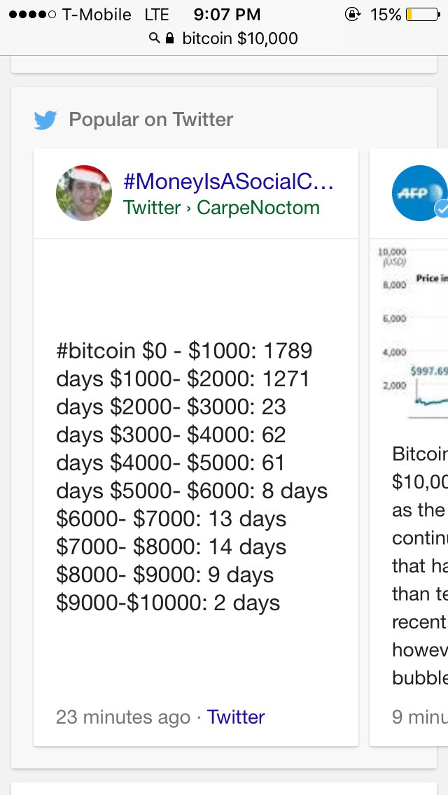 When I googled bitcoin 10k this savage popped up top of search. Sad! <a href="/CarpeNoctom/">CarpeNoctom</a>