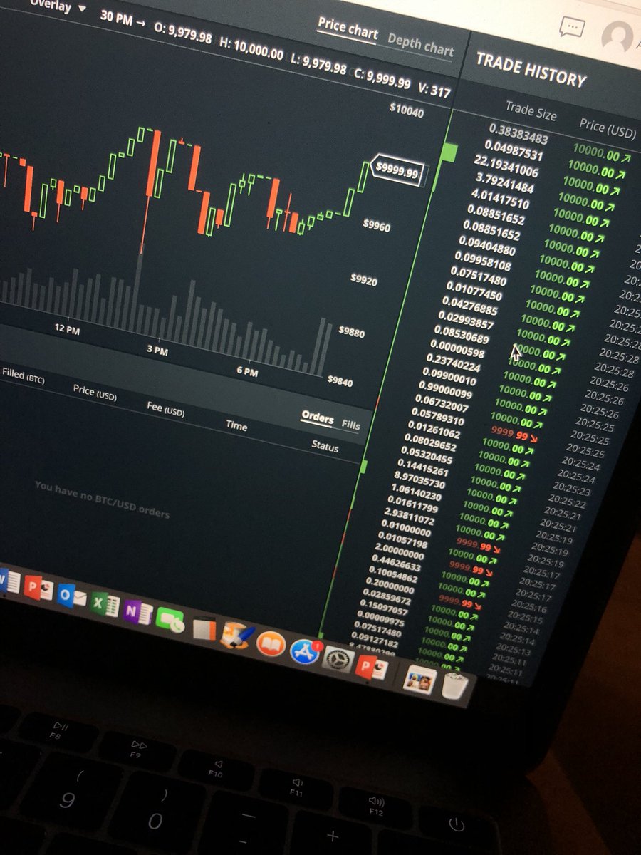 Aly's tweet image. History being made #bitcoin #10k