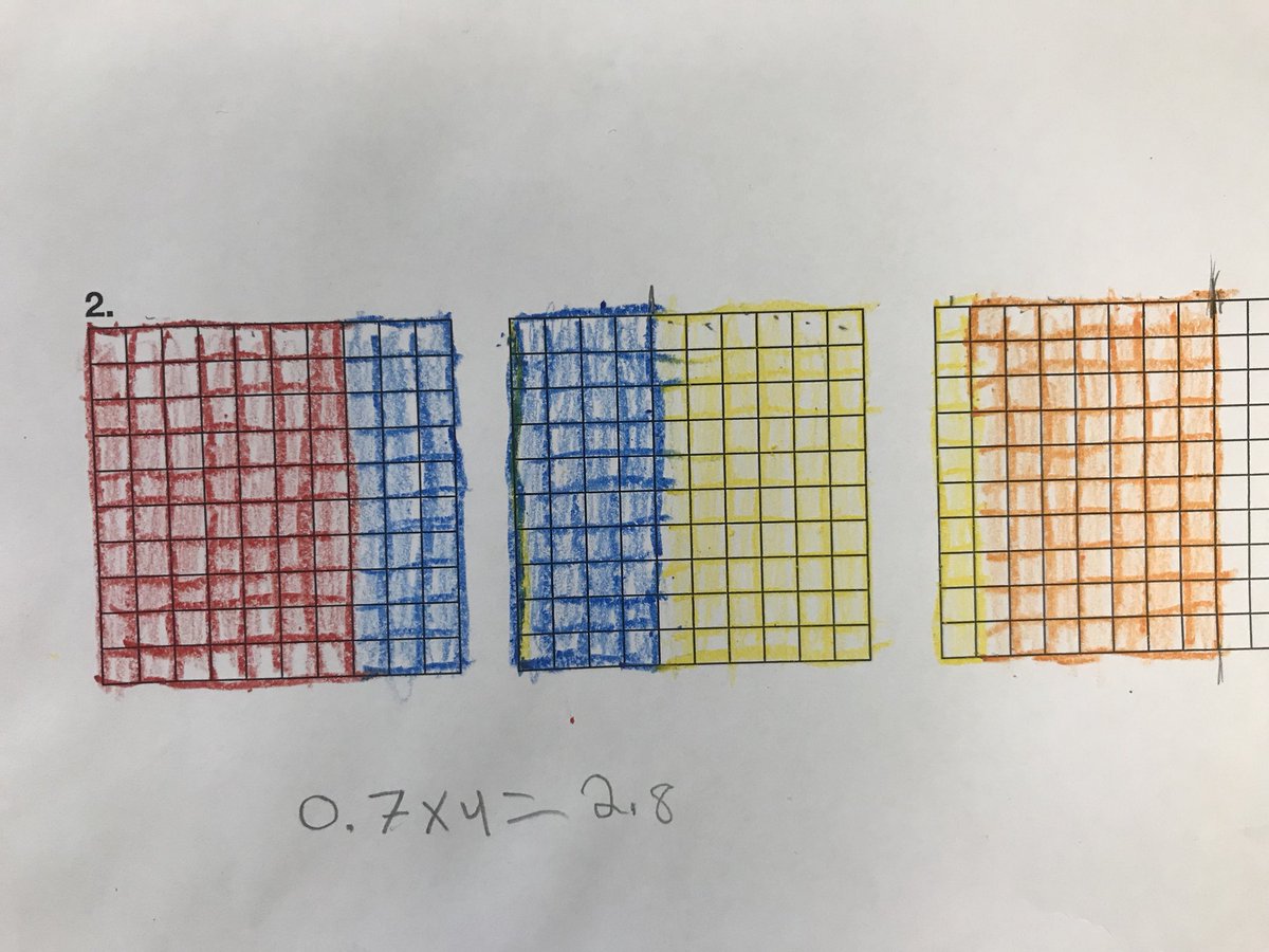 kendra_wads's tweet photo. Multiplying decimals became concrete for my kids today!! 🤗#simmonspride @simmonsbulldogs https://t.co/b0SX5EAptc