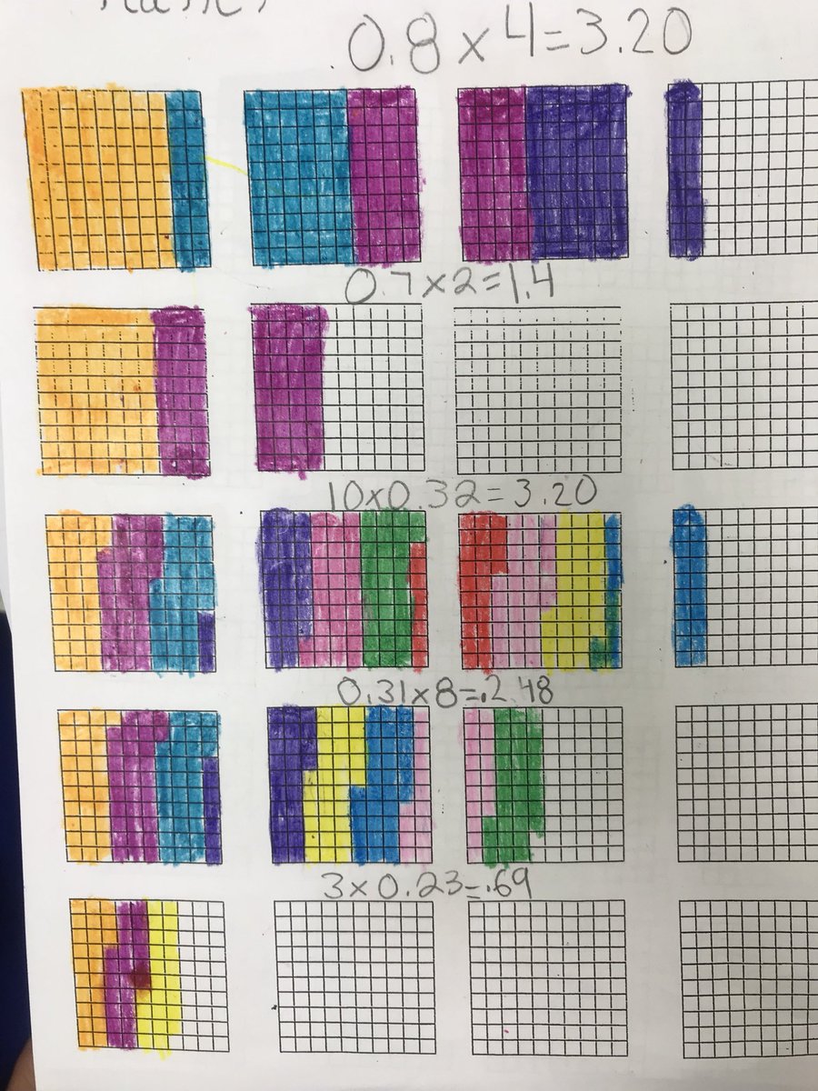 kendra_wads's tweet photo. Multiplying decimals became concrete for my kids today!! 🤗#simmonspride @simmonsbulldogs https://t.co/b0SX5EAptc