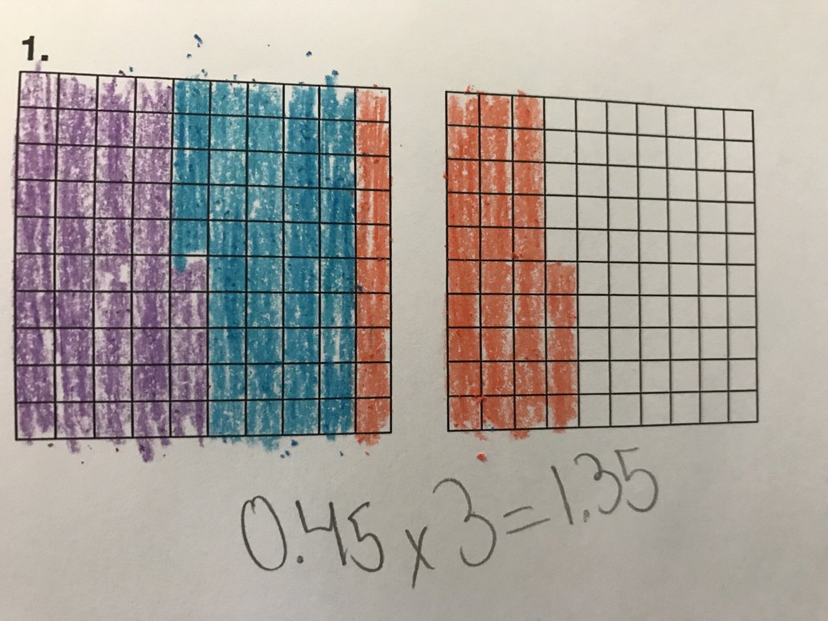 kendra_wads's tweet photo. Multiplying decimals became concrete for my kids today!! 🤗#simmonspride @simmonsbulldogs https://t.co/b0SX5EAptc
