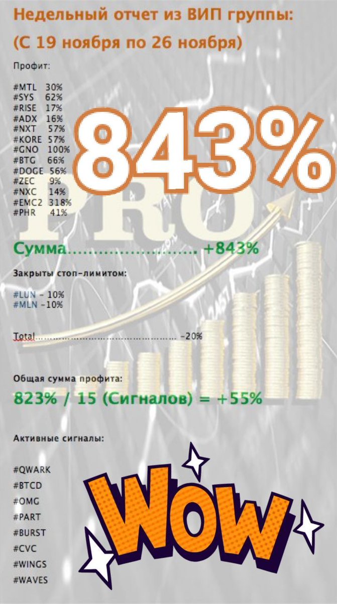PROCryptoInvest's tweet photo. Результаты из группы сигналов VIP

$BCC $BCH $STRAT $SC $ETC $LBC $DGB $XLM $OMG $NEO $ETH $QTUM $SC $ZEC $PINK $BURST $OK $XRP $LSK $ADX $SALT $MONA $PKB $IOP $IOTA $KORE $NXT $ARDR $GRS $ADA $VTC $XMR $ZEC $XVG $WAVES $TRIG #криптовалюта https://t.co/rQRdwYgg6L