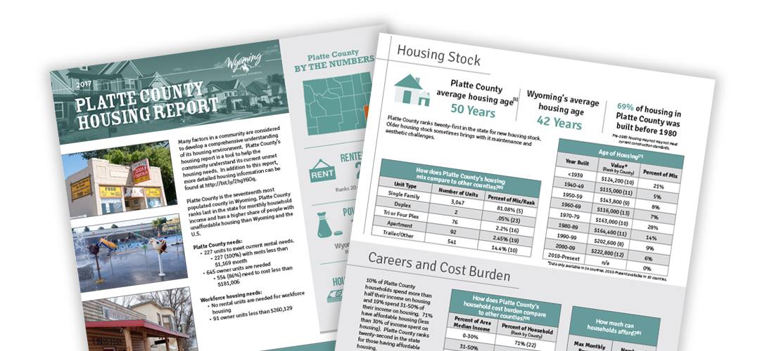 Have you seen our new reports that look at factors affecting affordable and available housing in all 23 counties. See what housing looks like in your community: bit.ly/2neCWSY