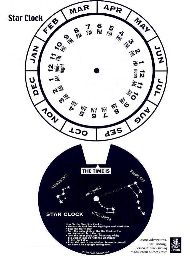 Basha1972's tweet photo. Earlier dark nights ! Great get the kids out staring at the stars, make a #starclock https://t.co/JEcW1Cx3Bx #nightsky #stars https://t.co/8eLxfmUVqc