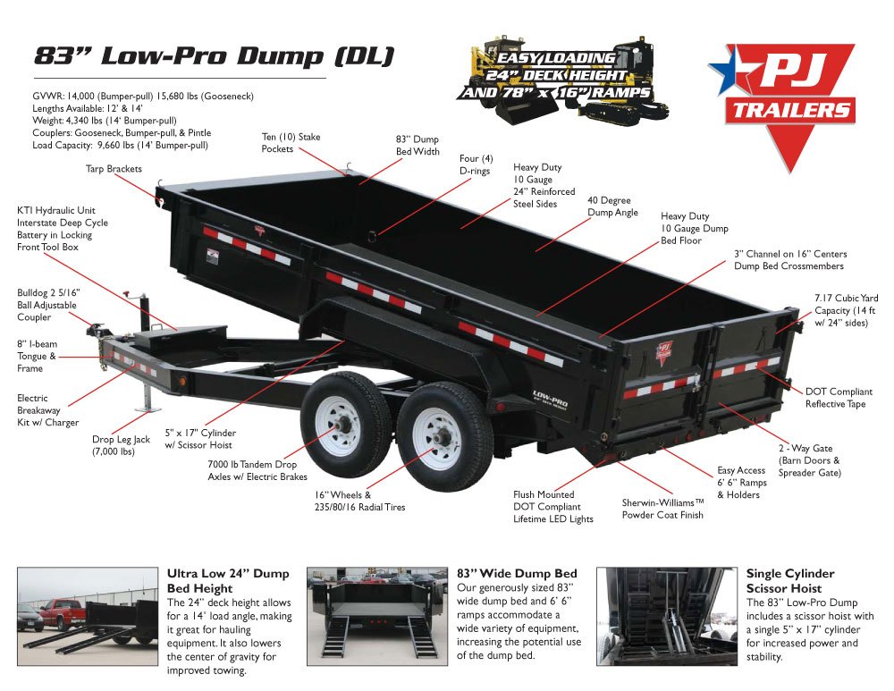 PJTrailers's tweet photo. Low Pro Dump Trailers, PJ Dump Trailer DL122  https://t.co/tT21G6Avnj https://t.co/QIoCUdKTUS