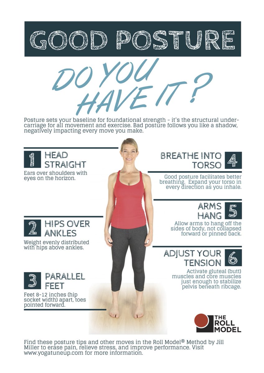 tuneupfitness's tweet photo. #RollModelTip: Exercise with great posture to get great posture. https://t.co/7yQty8WQmD https://t.co/PElTgRqNUm