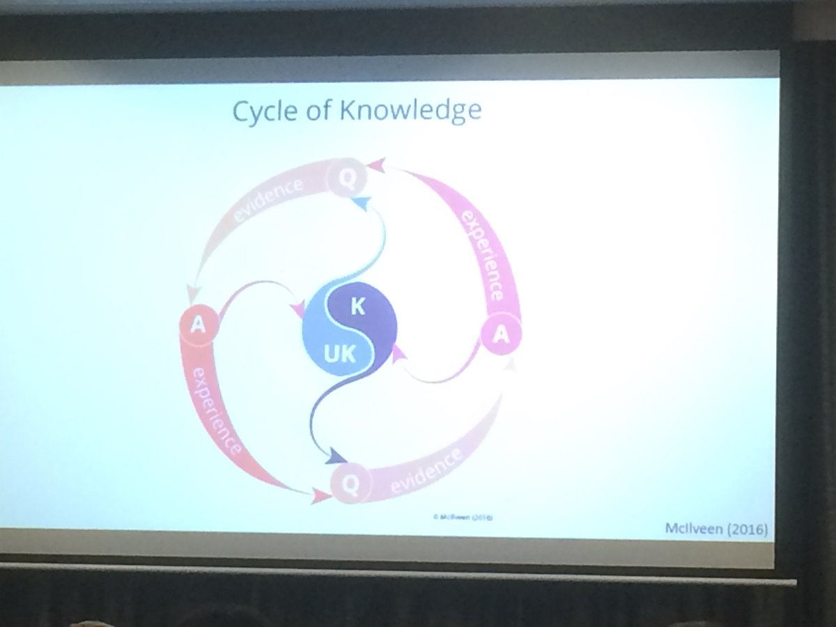 Sarah Ryan tweet media