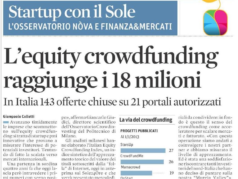 OsservaMiniBond's tweet photo. sul @sole24ore di oggi @gpcolletti fa il punto su #equitycrowdfunding in Italia https://t.co/iIV9qLTQFv