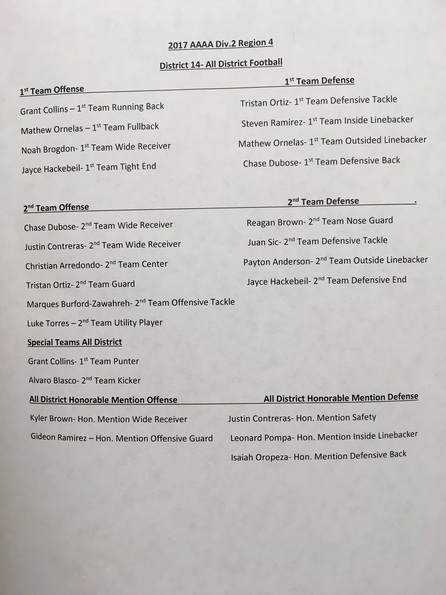 Congrats to these Warhorses💪👏👏👏