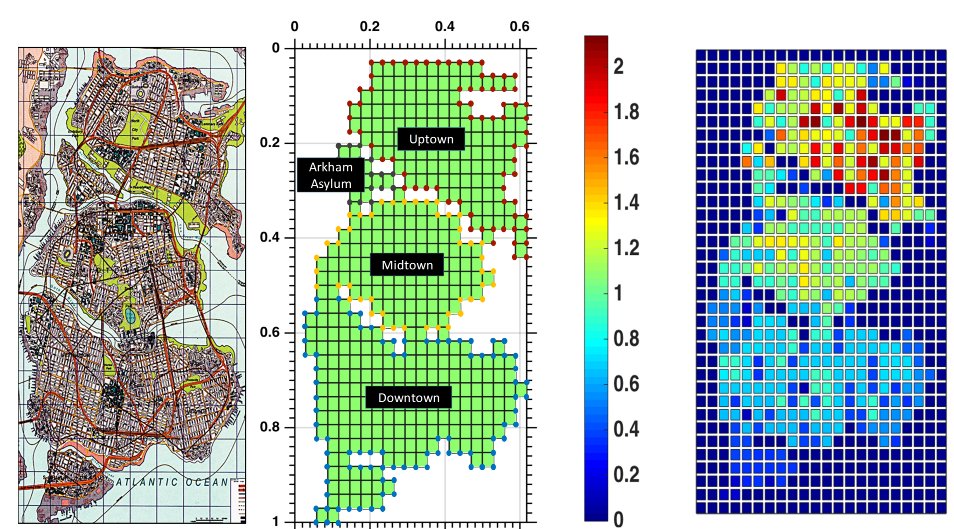 download loss models from data