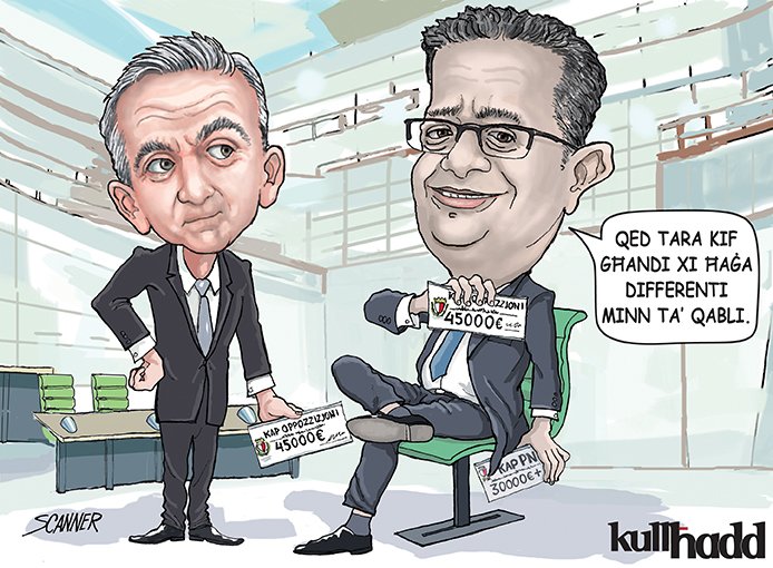 thorny_thorn's tweet photo. @_ActivistsMalta @SimonBusuttil @PNmalta Quite a record .... wait till the #Cedoli mature @Ann_Fenech  @adriandeliapn @ChrisSaidPN @TelevisionMalta @xarabankonline @POLITICOEurope @ejcnet @EPPGroup @EPP_MT @langen_werner @Antonio_Tajani @JosephMuscat_JM @XtraTvm @TheTimesofMalta @ksnavarra 😱https://t.co/IT4i8bJY1M https://t.co/ispAA3QiML