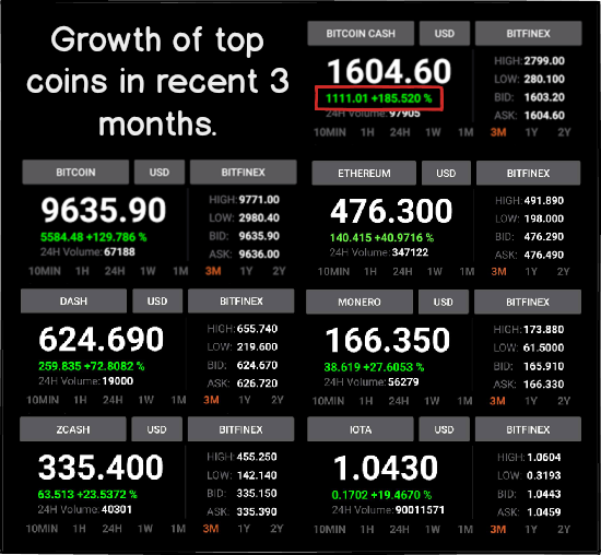 Thomas_Chaine's tweet photo. @rogerkver @bsmith12251960 @BITCOlNCASH @justicemate @thecryptokidd @mikerelentless @BitcoinCashFans @ErikVoorhees @aantonop @barrysilbert @twobitidiot @jimmysong  https://t.co/BCMx7W6boE