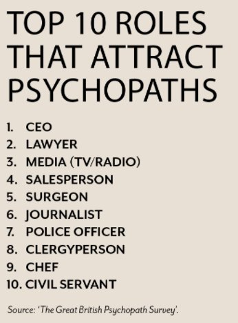 Well that explains a few things...