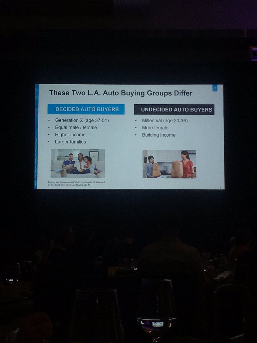 cregansollers's tweet photo. Los Angeles Car market #AutoConfLA https://t.co/Zf0Zz32TTy