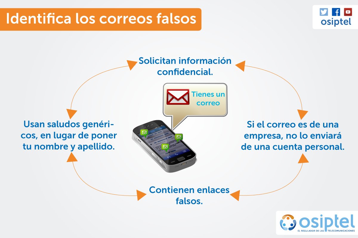 OSIPTEL's tweet photo. #TipsOsiptel Ten en cuenta esta información 🙂 https://t.co/Jy11CyRcAP