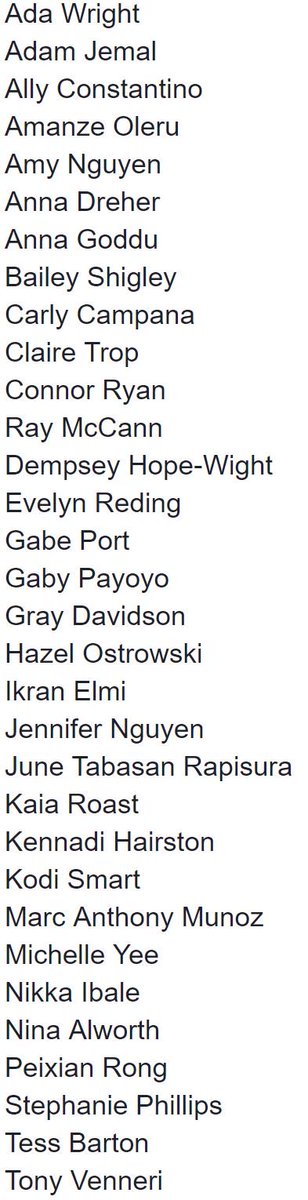 discnw's tweet photo. @discnw congratulates all 33 local youth players who have been invited to attend tryouts for the 2018 National Teams that will compete at the World Junior Ultimate Championships for@USAUltimate next August. https://t.co/lRt54aAYUa