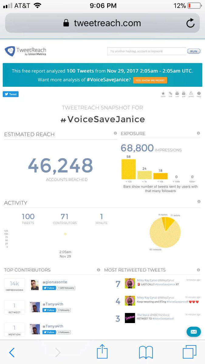 BMeider's tweet photo. @NBCTheVoice #VoiceSaveJanice trending and she got eliminated. Robbed.

I love you @janice_freeman ❤ https://t.co/qCYhGd2ByH